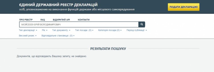 antikorZt Депутат міської ради Мойсеєв не подав декларацію про доходи?