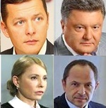 ОПРОС: За какую партию украинцы проголосуют на выборах в Верховную Раду?