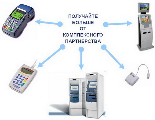 MasterCard сертифицировала процессинговый центр Укрэксимбанка