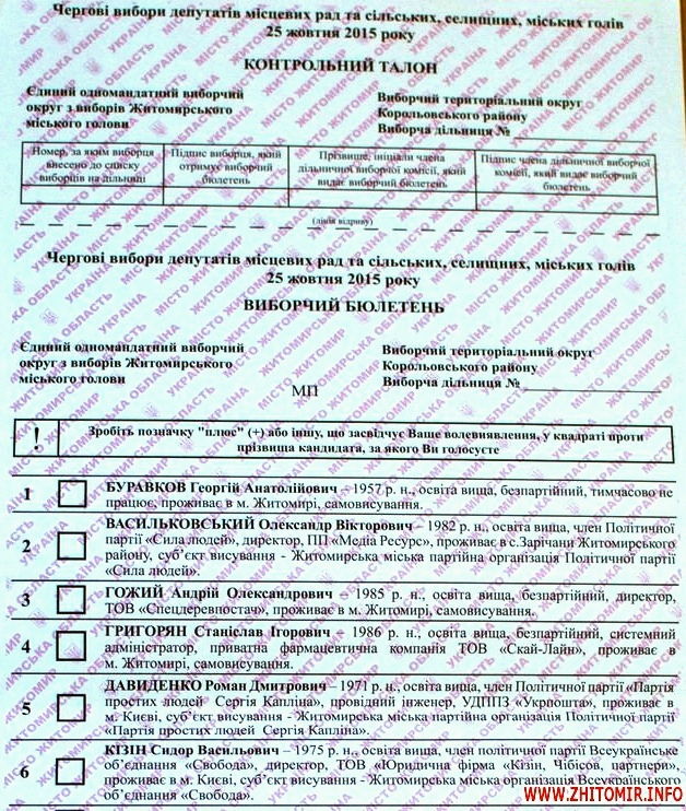 Держава і Політика: Как выглядят бюллетени для голосования за мэра Житомира. ФОТО