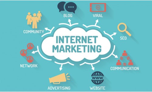 Почему интернет-маркетинг так важен для бизнеса?