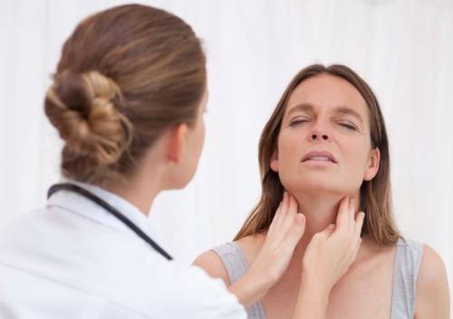 Зоб и узлы в щитовидке: как лечить заболевание
