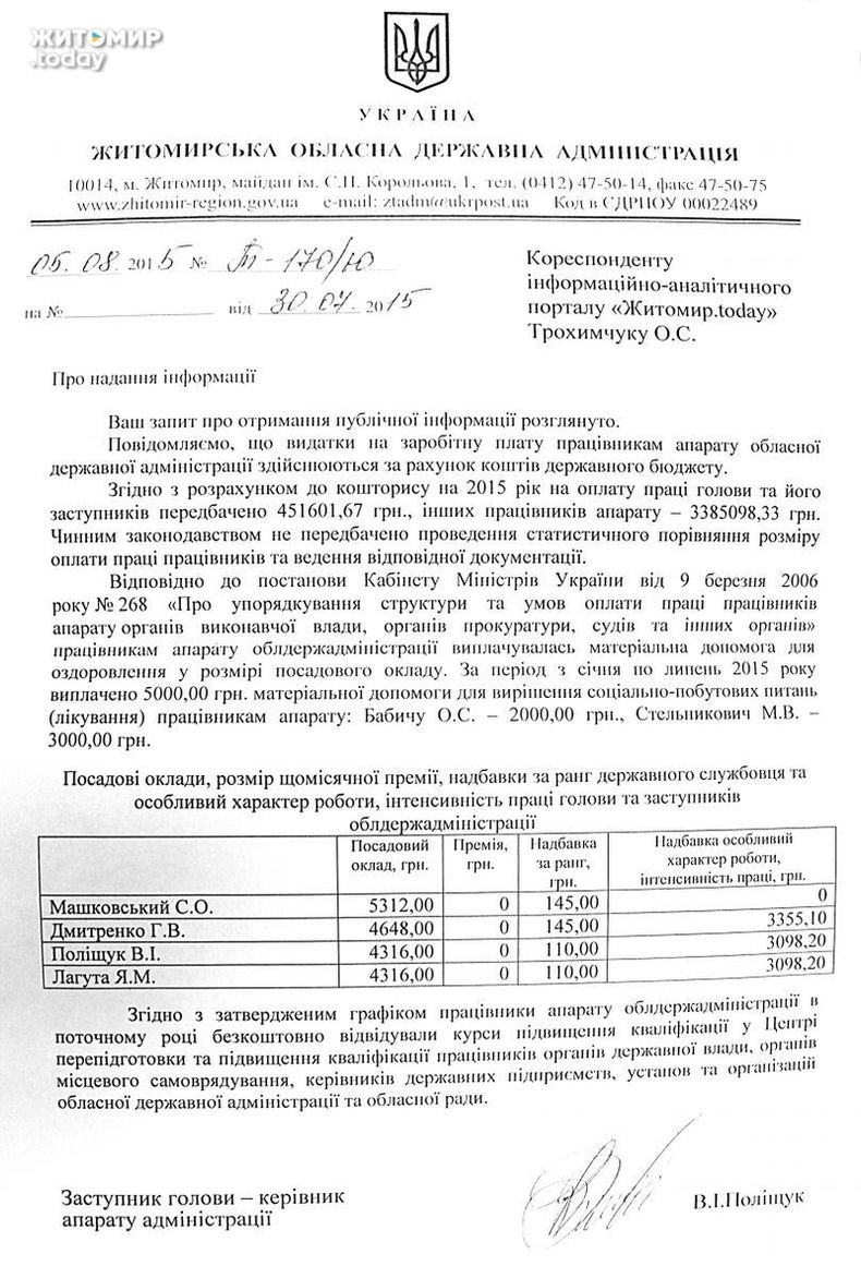 Власть: Обещал, но не выполнил: Ярослав Лагута все-таки получает зарплату