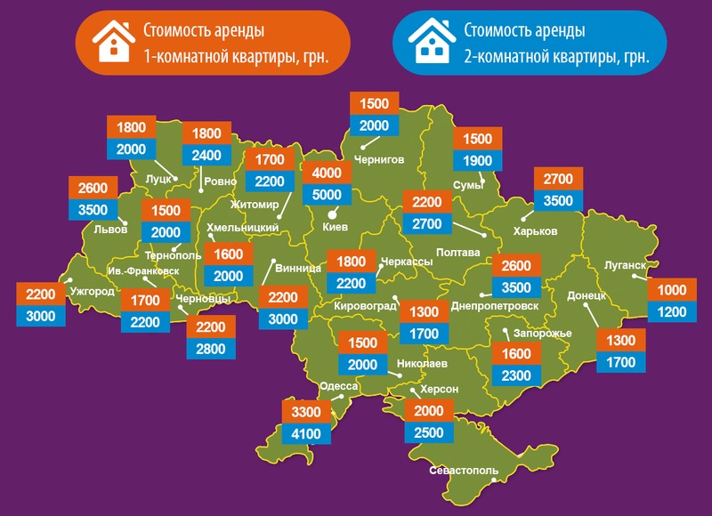 Экономика: Где в Украине самая дешевая аренда жилья для студента
