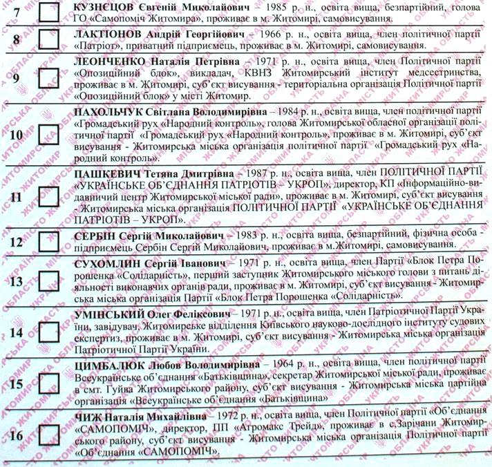 Как выглядят бюллетени для голосования за мэра Житомира. ФОТО