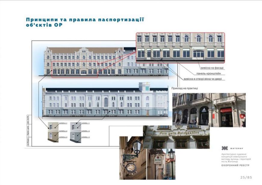 Город: Житомирян призывают присоединиться к созданию концепции внешнего облика улиц