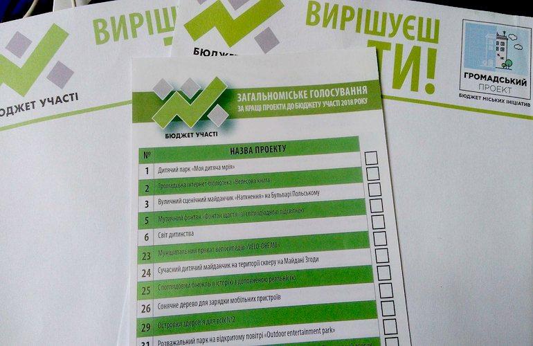 Бюджет участия в Житомире: остались последние сутки, чтобы успеть проголосовать за лучшие проекты
