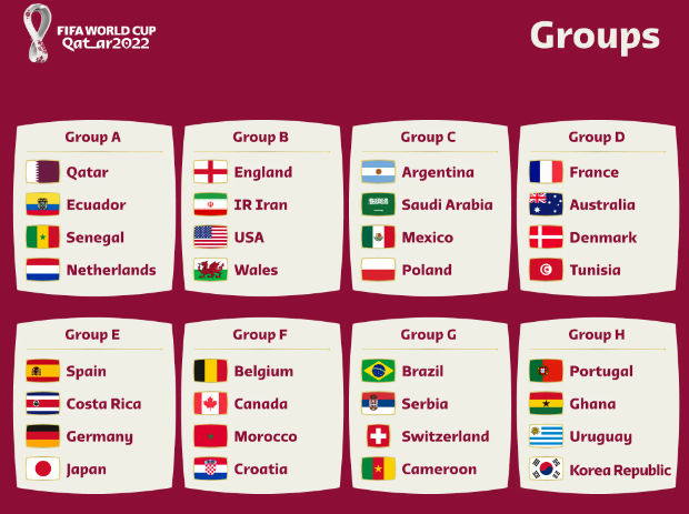 Чемпионат мира по футболу-2022: кто будет транслировать, где смотреть, расписание матчей