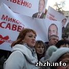 Политика: На выборах в Житомирский горсовет победила Батькивщина