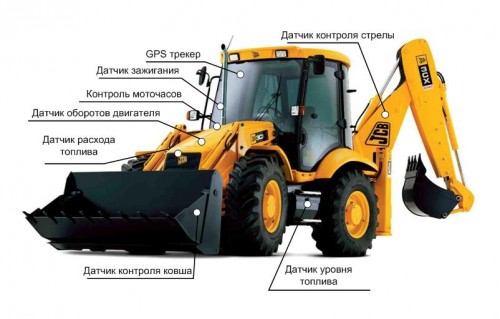 GPS контроль топлива на спецтехнике