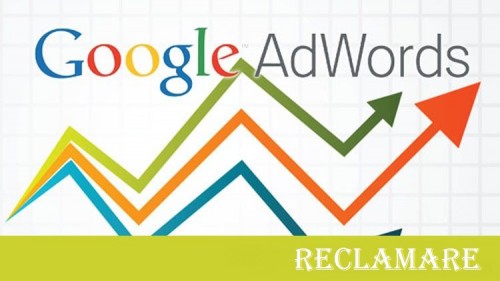 Приемы повышения эффективности контекстной рекламы Google Adwords